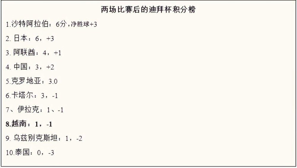 除了两人私下的好交情，吴镇宇更坦言，比起前几部戏自己瘦了不少，;因为这部戏的西装很紧